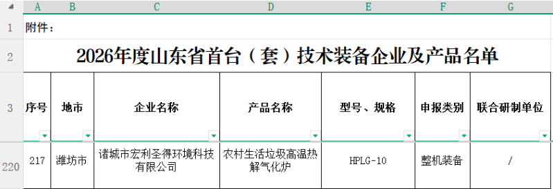名单